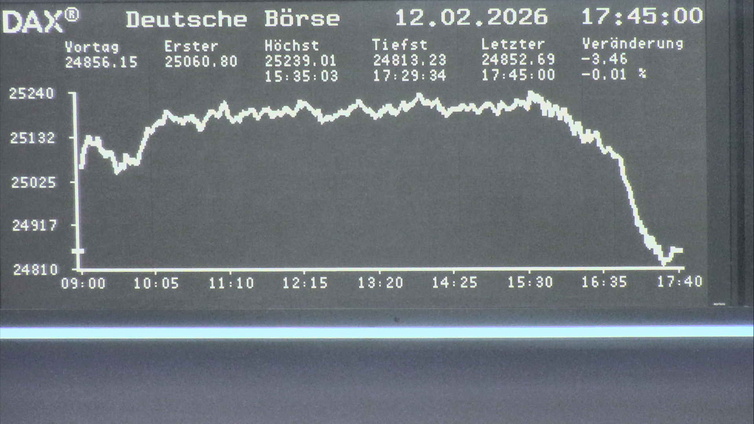 Die Links zu den Sternenkinder (DAX Spiel) Teil2 1510374