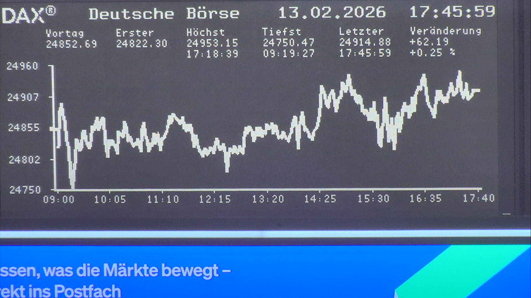5.298.DAX Tipp-Spiel, Dienstag, 17.02.2026,17.45 H 1510623