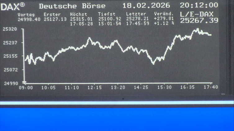 5.301.DAX Tipp-Spiel, Freitag, 20.02.2026,17.45 H 1510914