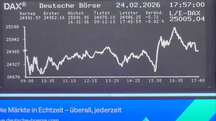5.305.DAX Tipp-Spiel, Donnerstag, 26.02.26,17.45 H 1511369