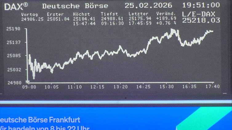 5.306.DAX Tipp-Spiel, Freitag, 27.02.2026,17.45 H 1511474