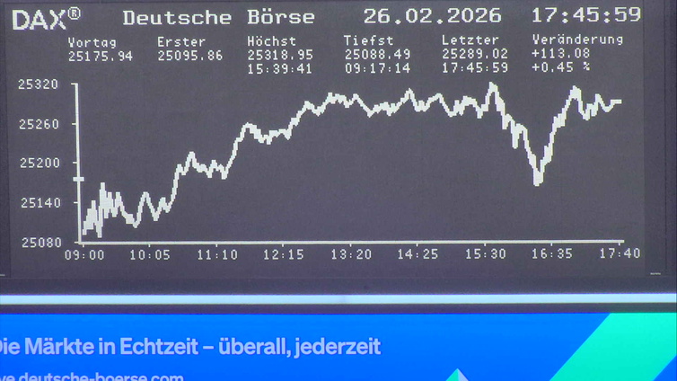 5.307.DAX Tipp-Spiel, Montag, 02.03.2026,17.45 H 1511552