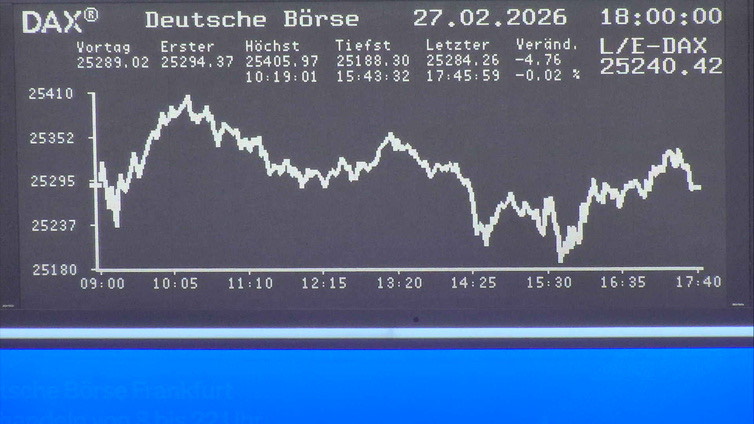 5.308.DAX Tipp-Spiel, Dienstag, 03.03.2026,17.45 H 1511773