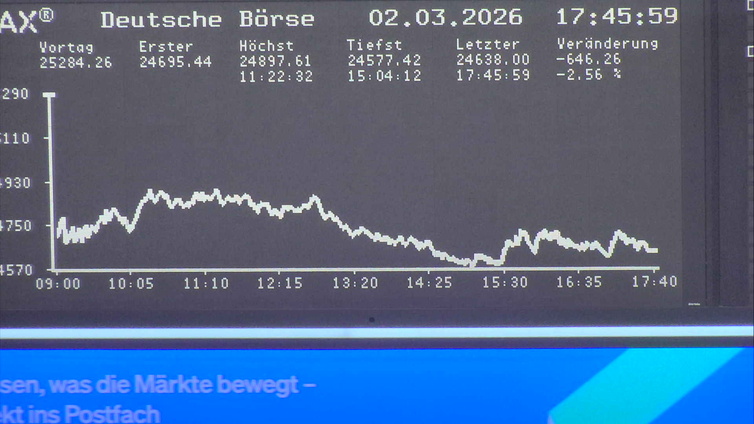 5.309.DAX Tipp-Spiel, Mittwoch, 04.03.2026,17.45 H 1511899