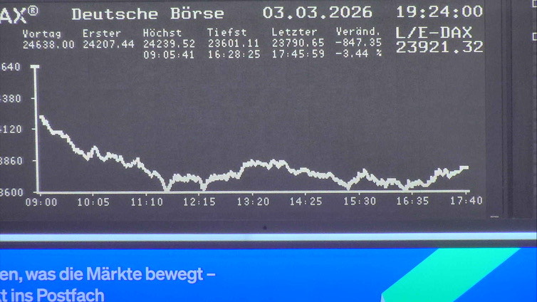 5.310.DAX Tipp-Spiel, Donnerstag, 05.03.26,17.45 H 1512014