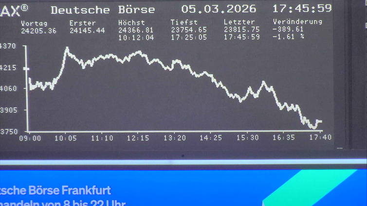 5.312.DAX Tipp-Spiel, Montag, 09.03.2026,17.45 H 1512167