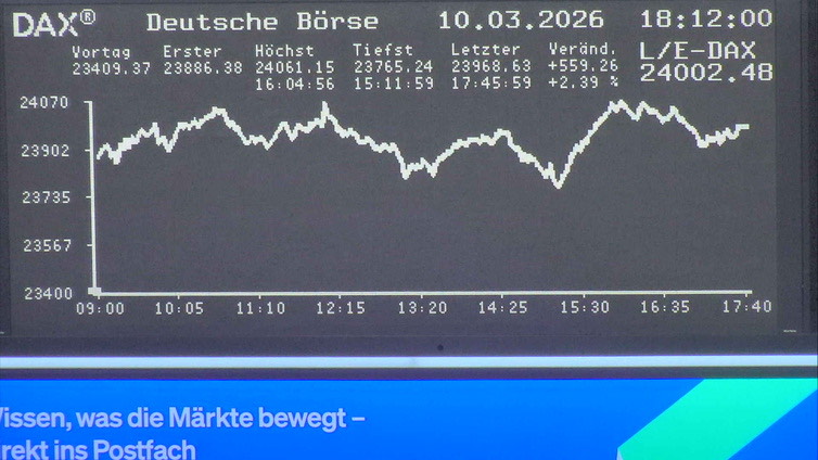5.315.DAX Tipp-Spiel, Donnerstag, 12.03.26,17.45 H 1512533