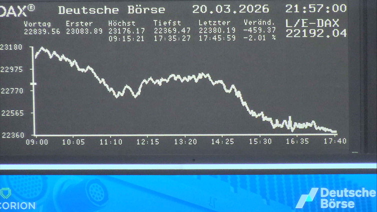 5.323.DAX Tipp-Spiel, Dienstag, 24.03.2026,17.45 H 1513493
