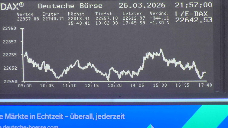 5.327.DAX Tipp-Spiel, Montag, 30.03.2026,17.45 H 1513883