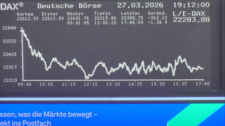 5.328.DAX Tipp-Spiel, Dienstag, 31.03.2026,17.45 H 1514081