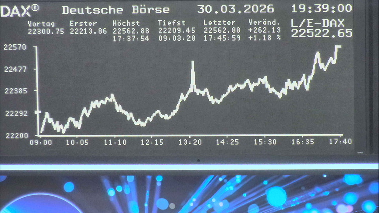 5.329.DAX Tipp-Spiel, Mittwoch, 01.04.2026,17.45 H 1514170