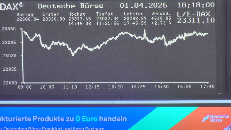 5.331.DAX Tipp-Spiel, Dienstag, 07.04.2026,17.45 H 1514313