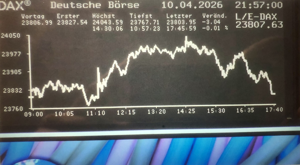 5.336.DAX Tipp-Spiel, Dienstag, 14.04.2026,17.45 H 1515190