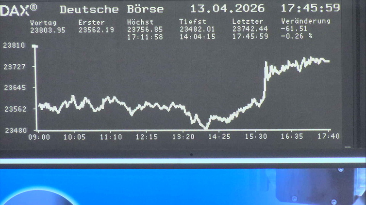 5.337.DAX Tipp-Spiel, Mittwoch, 15.04.2026,17.45 H 1515302