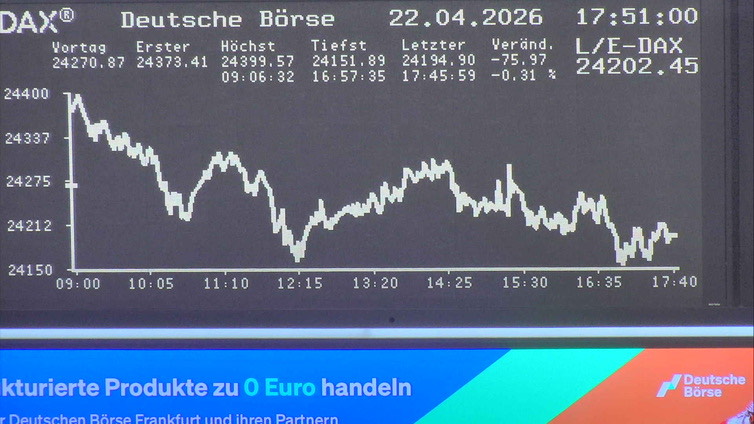 5.344.DAX Tipp-Spiel, Freitag, 24.04.2026,17.45 H 1516040