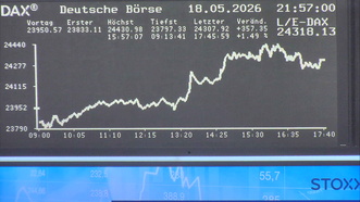 Die Links zu den Sternenkinder (DAX Spiel) Teil2 1520139