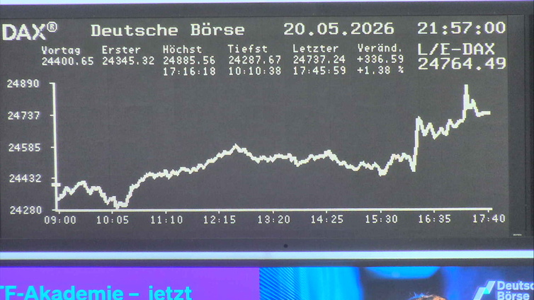 Die Links zu den Sternenkinder (DAX Spiel) Teil2 1520241
