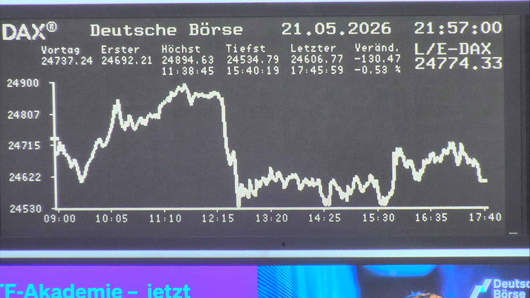 Die Links zu den Sternenkinder (DAX Spiel) Teil2 1520426