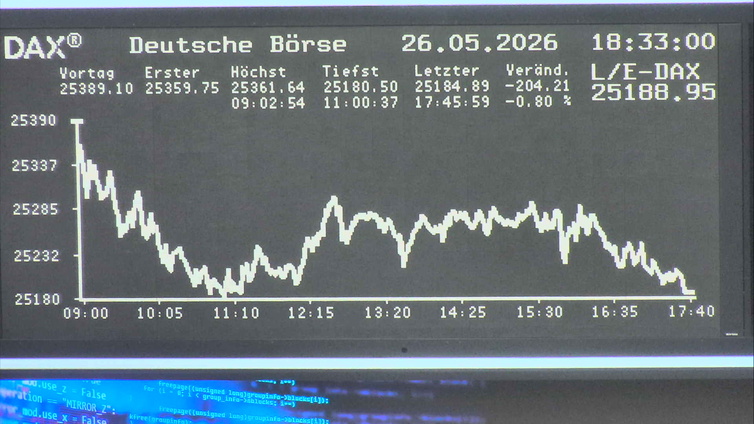 5.367.DAX Tipp-Spiel, Donnerstag, 28.05.26,17.45 H 1518892