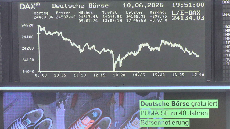 5.378.DAX Tipp-Spiel, Freitag, 12.06.2026,17.45 H 1520136