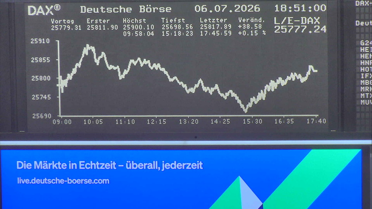 Die Links zu den Sternenkinder (DAX Spiel) Teil2 1522000