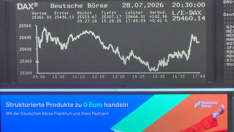 5.412.DAX Tipp-Spiel, Donnerstag, 30.07.26,17.45 H 1523783