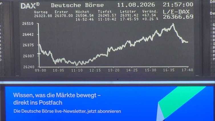 5.422.DAX Tipp-Spiel, Donnerstag, 13.08.26,17.45 H 1524995