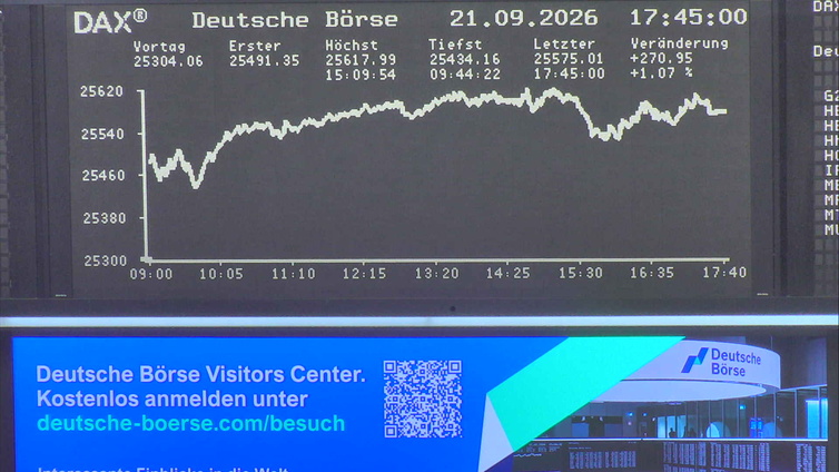 5.451.DAX Tipp-Spiel, Mittwoch, 23.09.2026,17.45 H 1528217