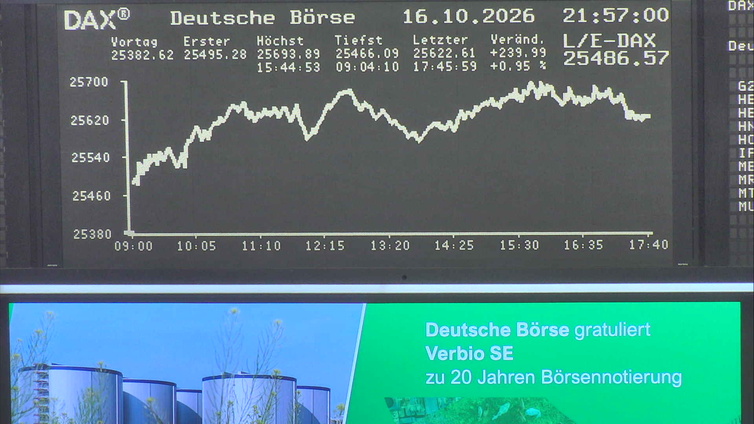 Die Links zu den Sternenkinder (DAX Spiel) Teil2 1530232