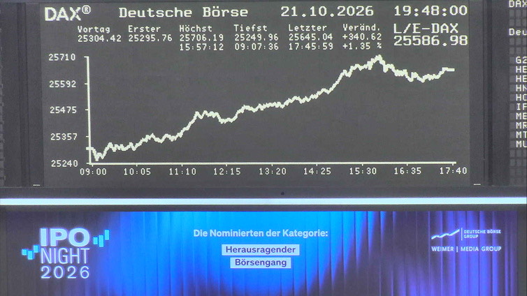 5.473.DAX Tipp-Spiel, Freitag, 23.10.2026,17.45 H 1530563