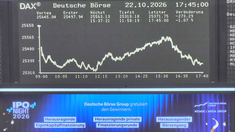 5.474.DAX Tipp-Spiel, Montag, 26.10.2026,17.45 H 1530666