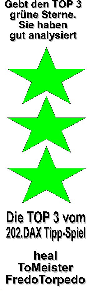 202.DAX Tipp-Spiel, Mittwoch, 25.1.06 27716