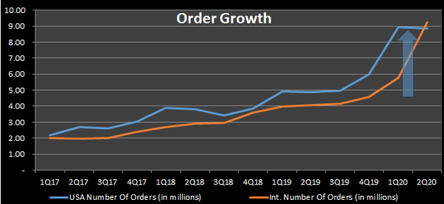 HF - Auf dem Weg zur 5 Milliarden MK 1199634