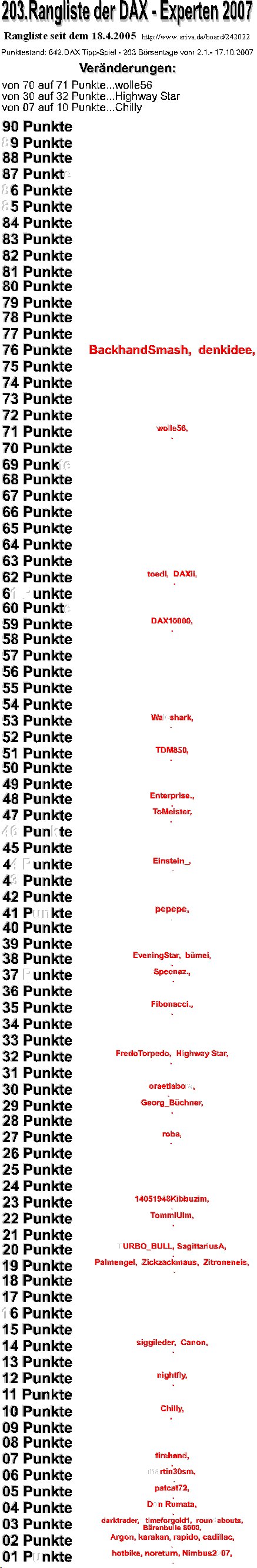 643.DAX Tipp-Spiel, Donnerstag, 18.10.07 126060