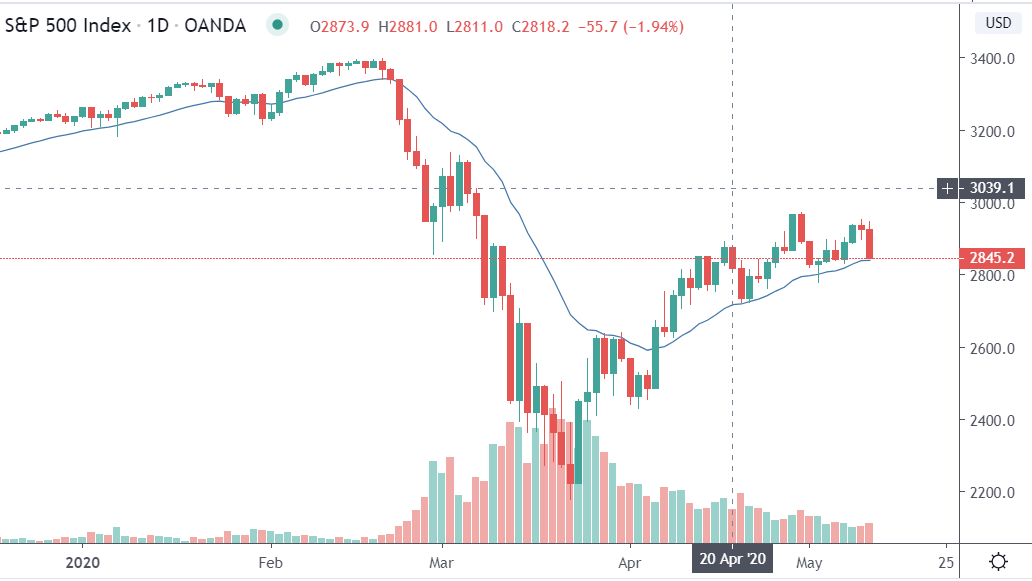 Der USA Bären-Thread 1177903
