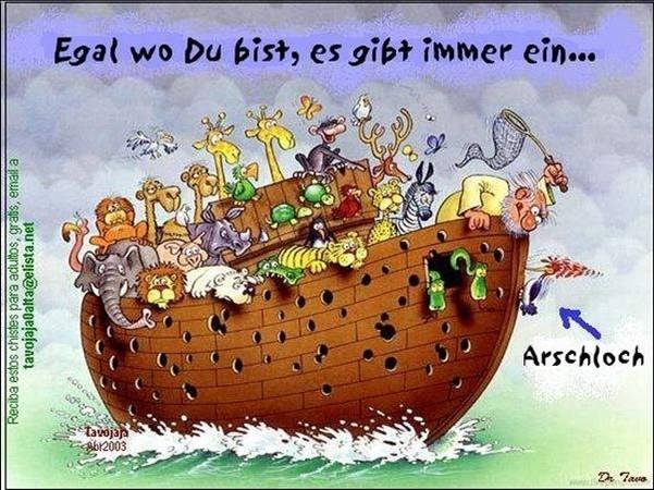 Quo Vadis Dax 2012 - Krise ohne Ende? 475567