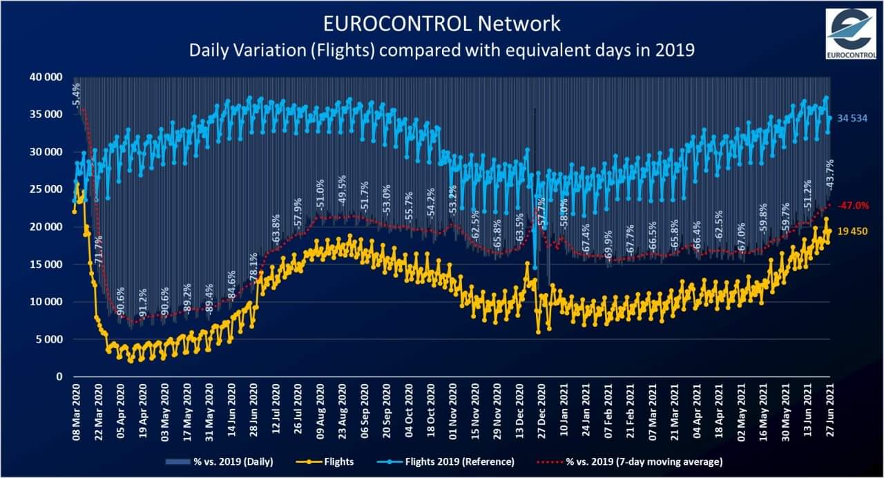 Lufthansa 2012-2015: wohin geht die Reise... 1260859