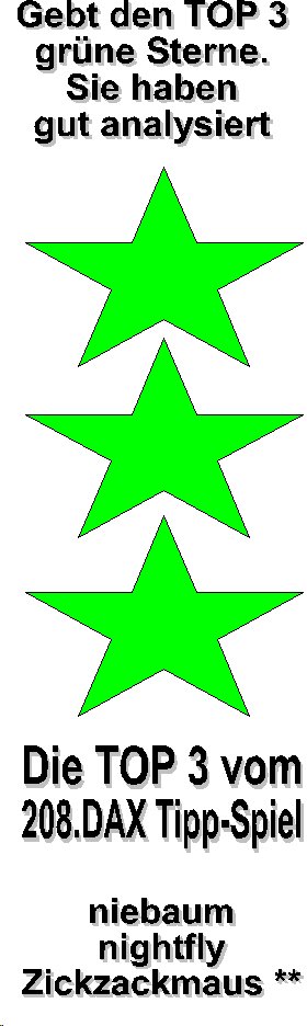 209.DAX Tipp-Spiel, Freitag, 3.2.06 28577