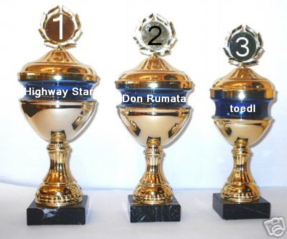 403.DAX Tipp-Spiel, Dienstag, 07.11.06 65836