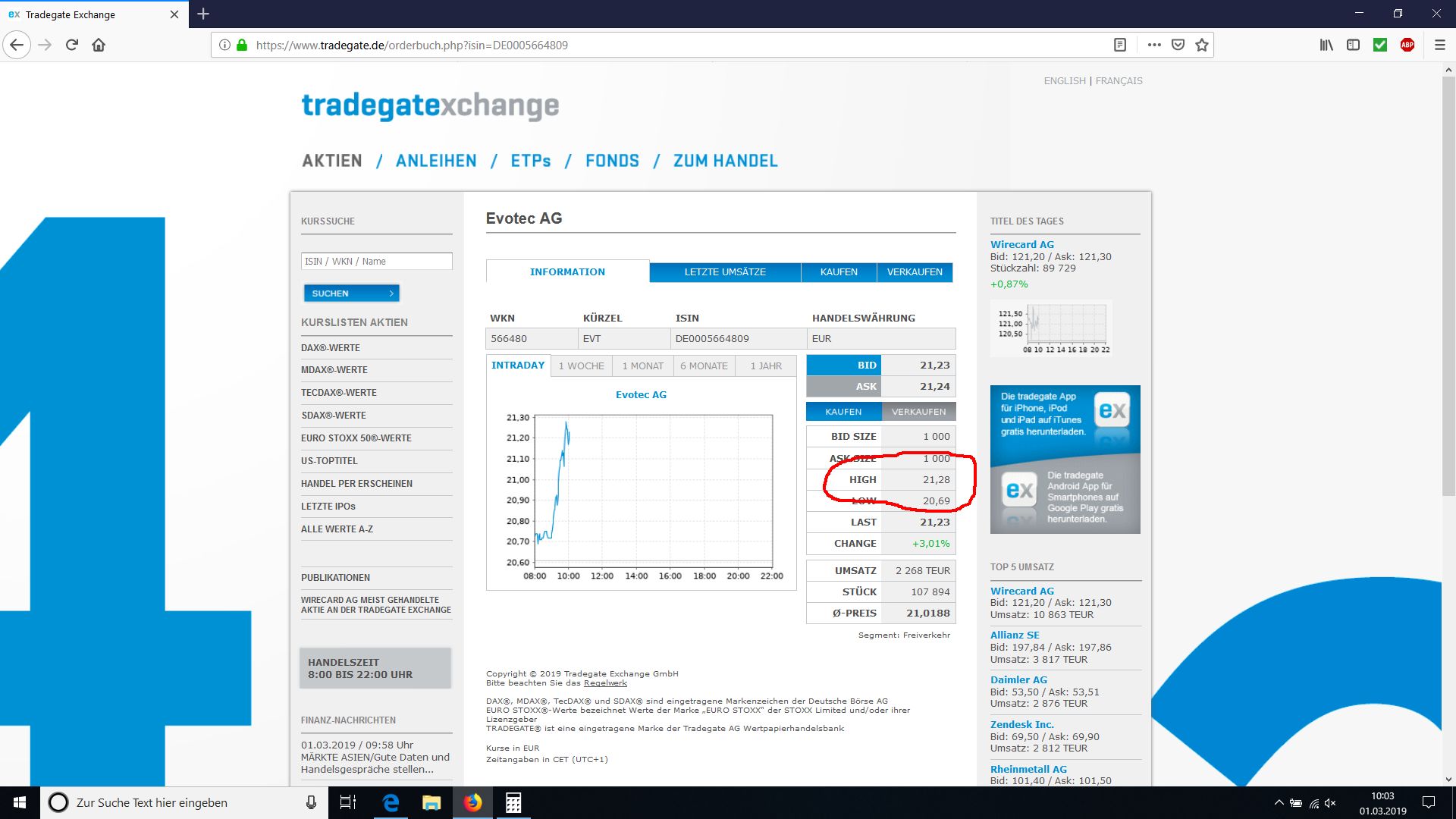 EVOTEC muss getradet werde 1099438
