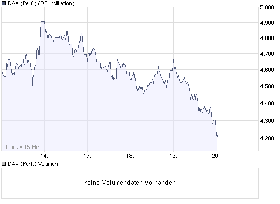 09.10.2008 um 16:45 aus mit aller Herrlichkeit? 200751