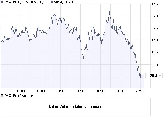 09.10.2008 um 16:45 aus mit aller Herrlichkeit? 200914