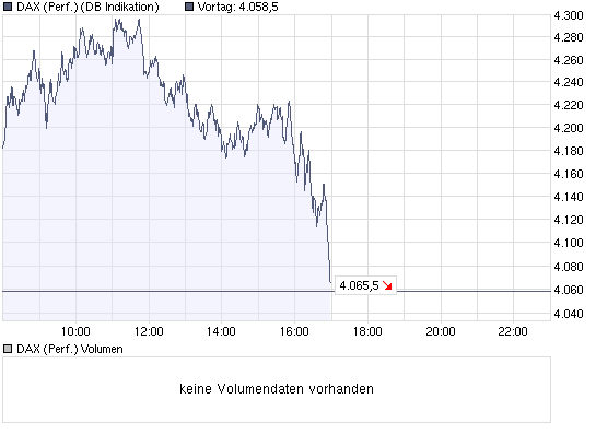 09.10.2008 um 16:45 aus mit aller Herrlichkeit? 201130