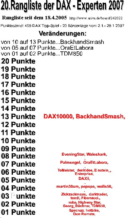 460.DAX Tipp-Spiel, Dienstag, 30.01.07 79863
