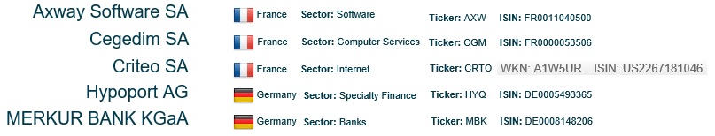 Jahresdepotspiel 2017: Startthread 957914