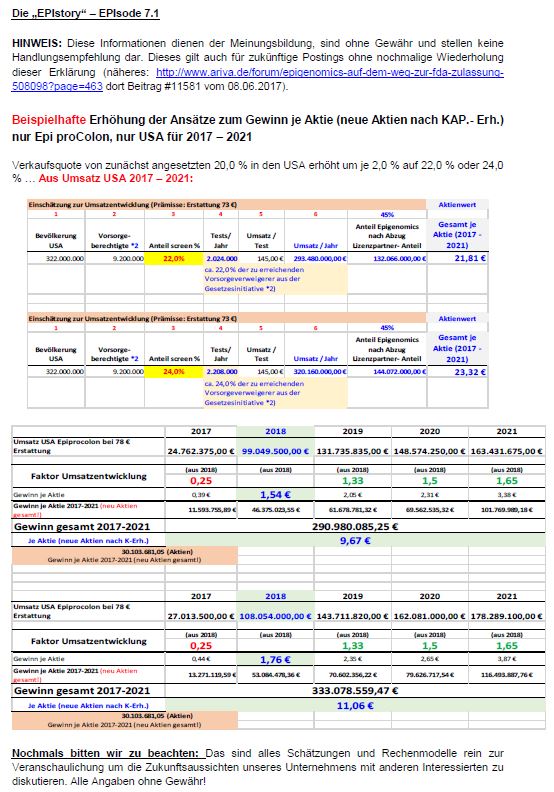 EPI Übernahme - Wir halten zusammen 995699