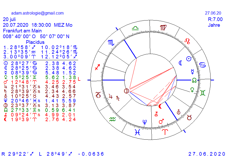 Gold und weitere interessante Anlagemöglichkeiten. 1187598