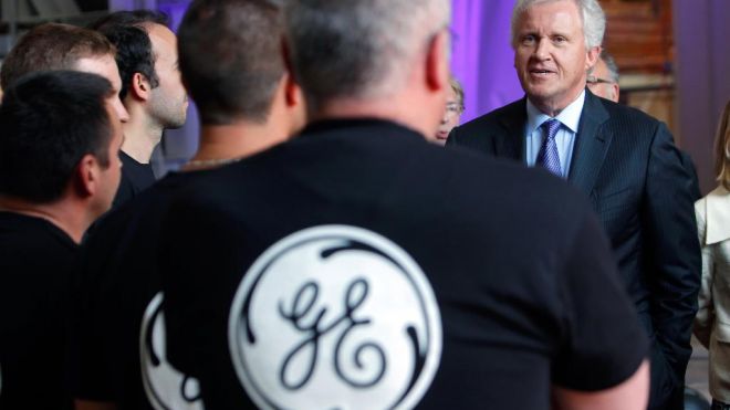 General Electric (GE, General Electric Company) 792561