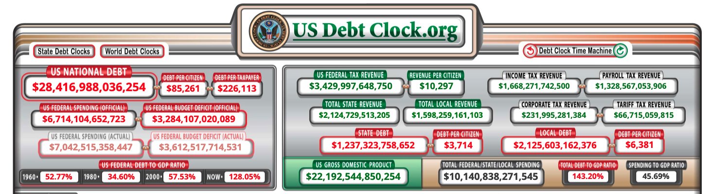 Die besten Gold-/Silberminen auf der Welt 1259170