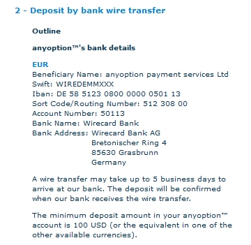 Wirecard AG: Mobile Payment und Risikomanagement 976610